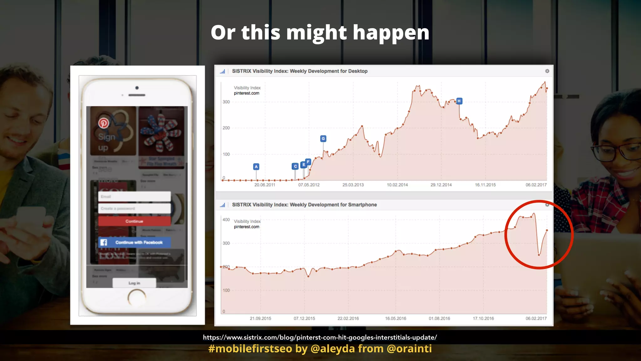 #mobileﬁrstseo by @aleyda from @orainti
Or this might happen
https://www.sistrix.com/blog/pinterst-com-hit-googles-interstitials-update/
 