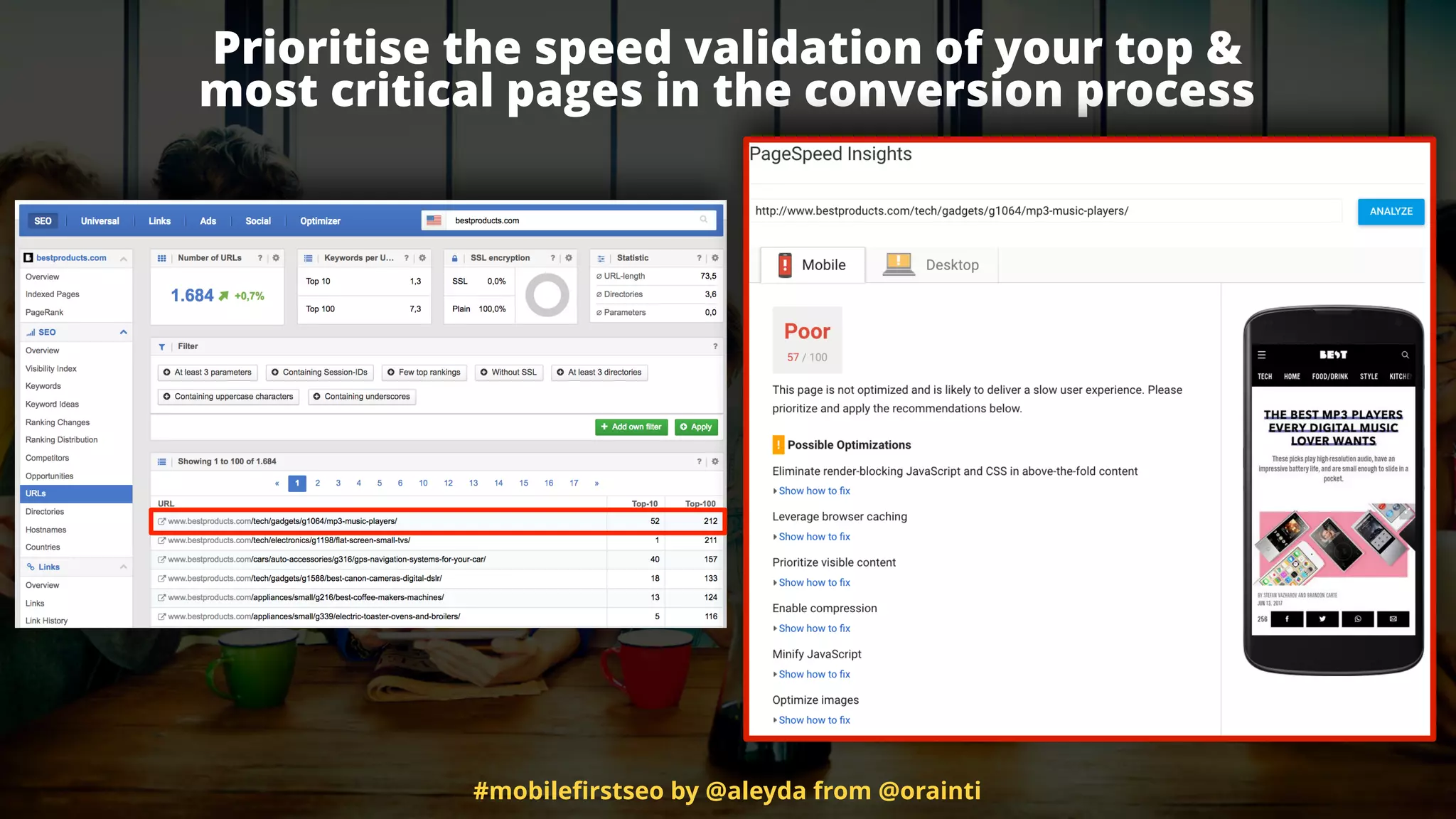 #mobileﬁrstseo by @aleyda from @orainti
Prioritise the speed validation of your top &  
most critical pages in the conversion process
 