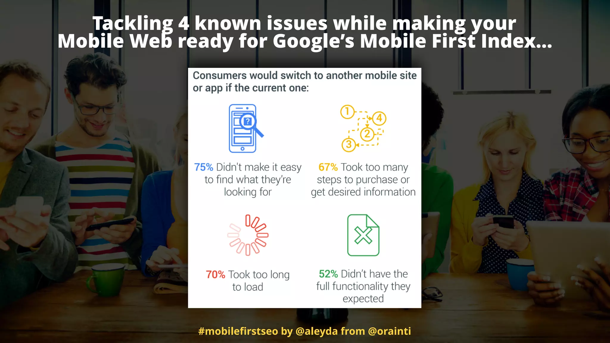 Tackling 4 known issues while making your  
Mobile Web ready for Google’s Mobile First Index…
#mobileﬁrstseo by @aleyda from @orainti
 