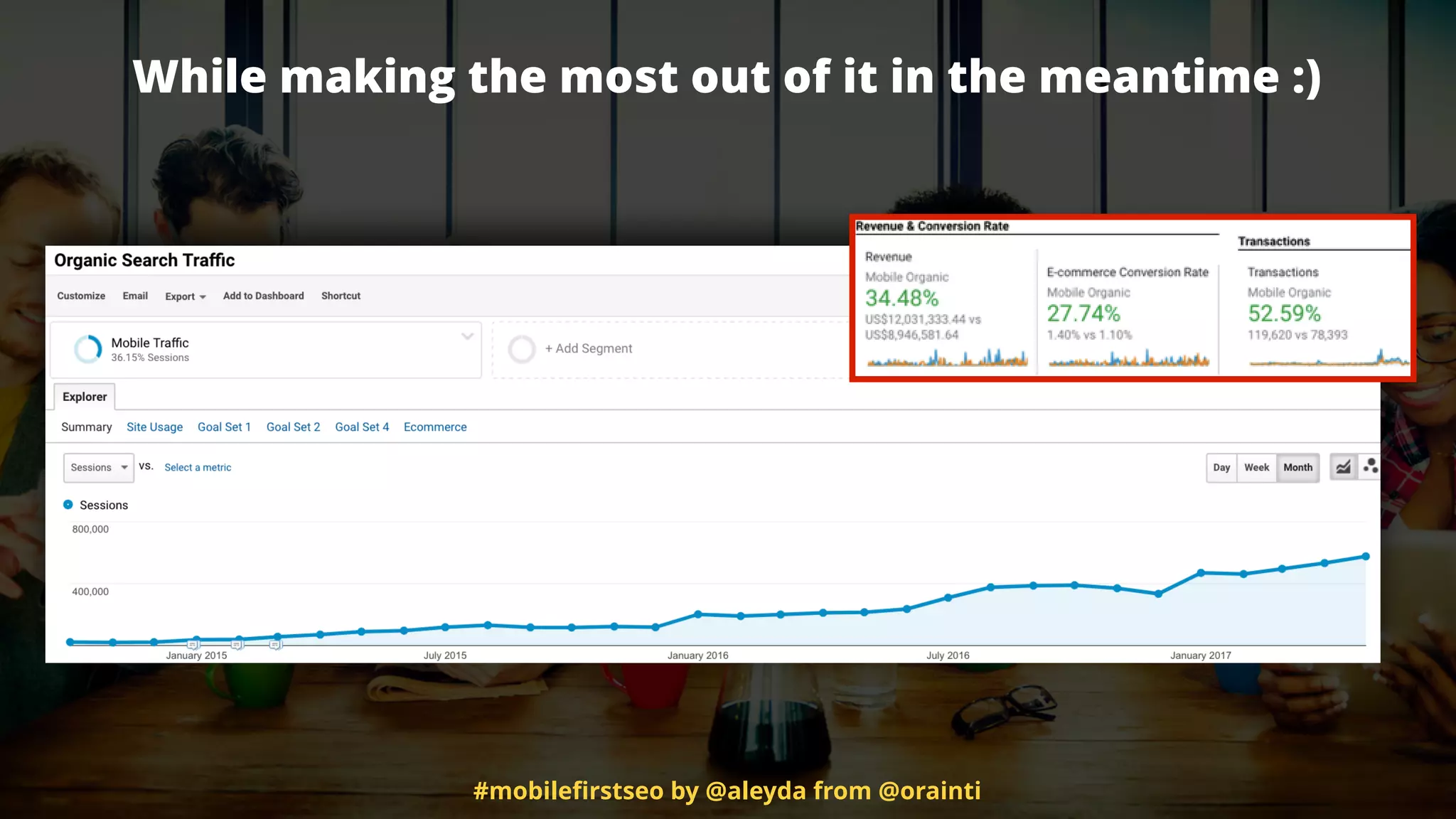 While making the most out of it in the meantime :)
#mobileﬁrstseo by @aleyda from @orainti
 
