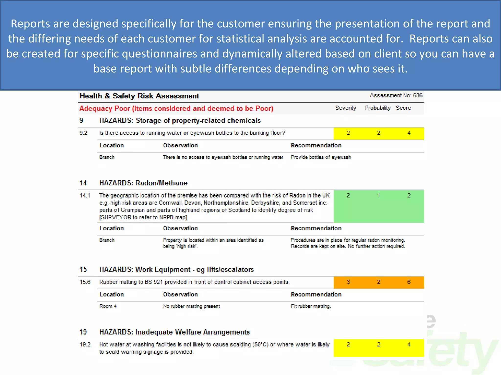 Reports are designed specifically for the customer ensuring the presentation of the report and the differing needs of each customer for statistical analysis are accounted for.  Reports can also be created for specific questionnaires and dynamically altered based on client so you can have a base report with subtle differences depending on who sees it. 