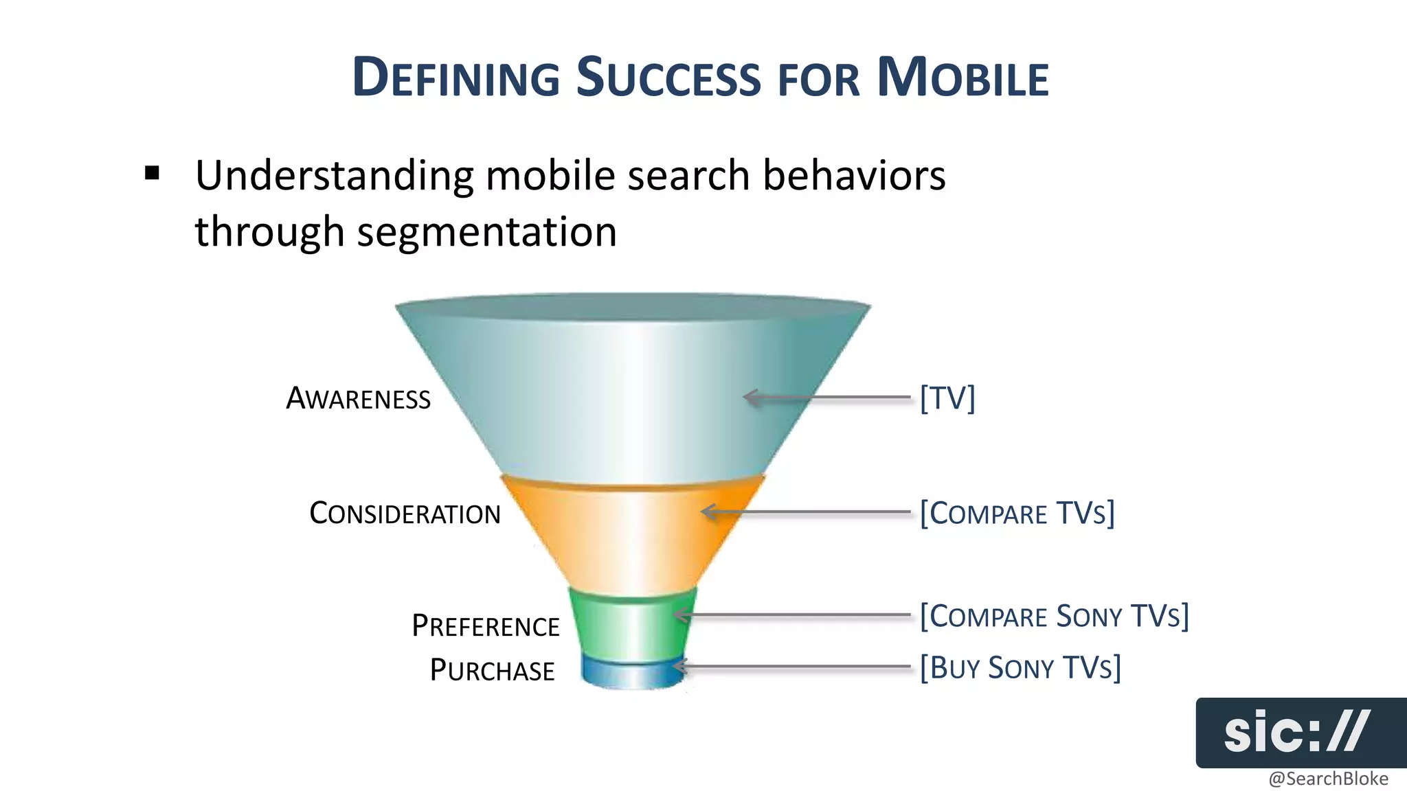 DEFINING SUCCESS FOR MOBILE
 Understanding mobile search behaviors
  through segmentation


      AWARENESS                      [TV]


        CONSIDERATION                [COMPARE TVS]


              PREFERENCE             [COMPARE SONY TVS]
               PURCHASE              [BUY SONY TVS]


                                                          @SearchBloke
 