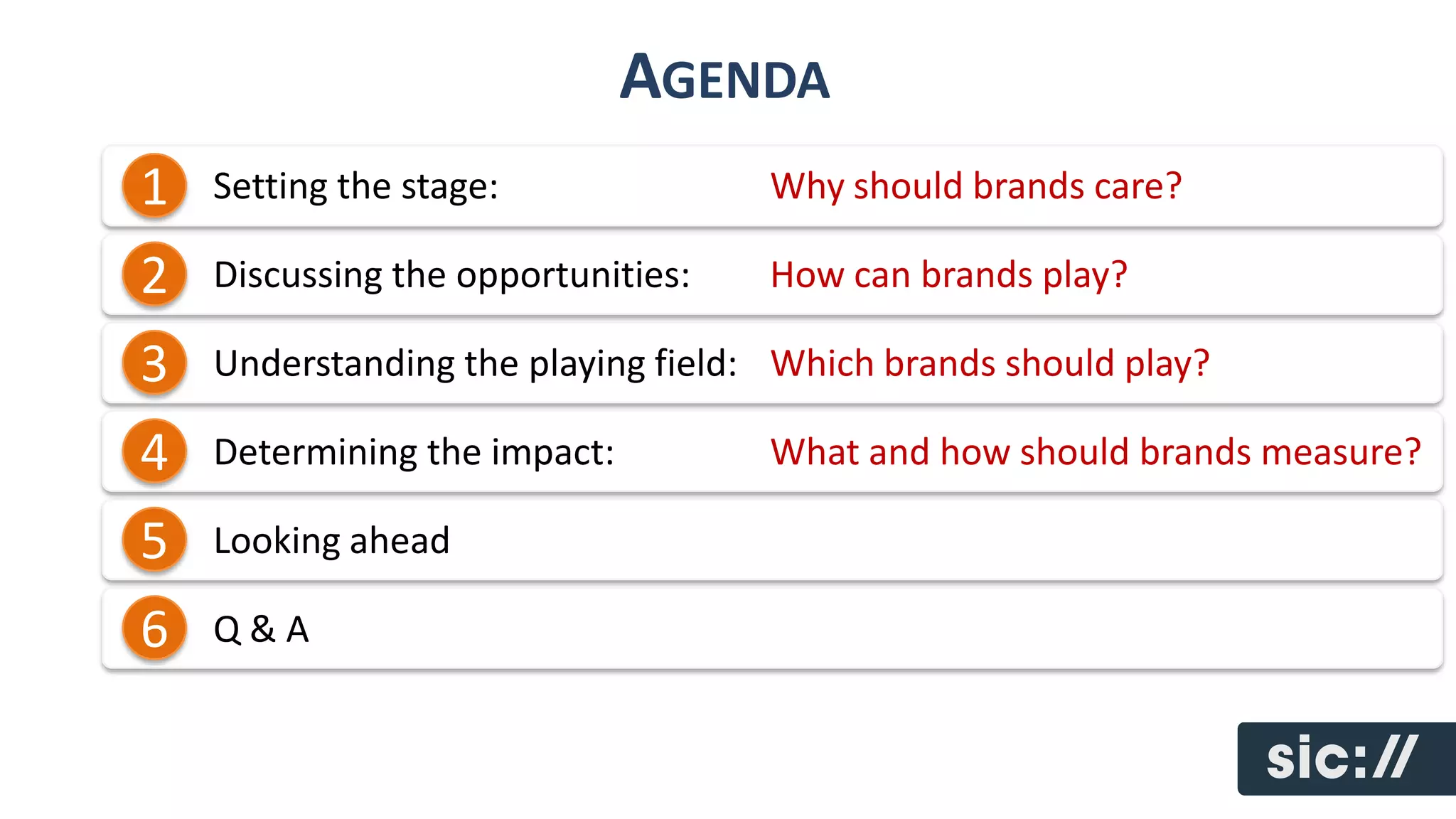 AGENDA
1   Setting the stage:              Why should brands care?

2   Discussing the opportunities:   How can brands play?

3   Understanding the playing field: Which brands should play?

4   Determining the impact:         What and how should brands measure?

5   Looking ahead

6   Q&A
 