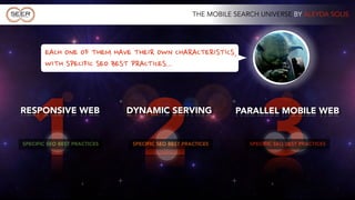 THE MOBILE SEARCH UNIVERSE BY ALEYDA SOLIS




7  DESIRED
   MOBILE
 OFFERING 
FUNCTIONALITY
                USE FLUID UI OR JUST IN MIND PROTOTYPER
 