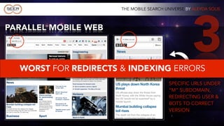 THE MOBILE SEARCH UNIVERSE BY ALEYDA SOLIS




  FOCUSING ON YOUR
MOBILE WEB GOALS
 