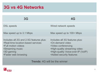3G vs 4G Networks<br />7<br />
