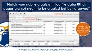 #MOBILESEO #BIGDIGITALADL BY @ALEYDA FROM @ORAINTI
Match your mobile crawls with log file data: Which
pages are not meant ...