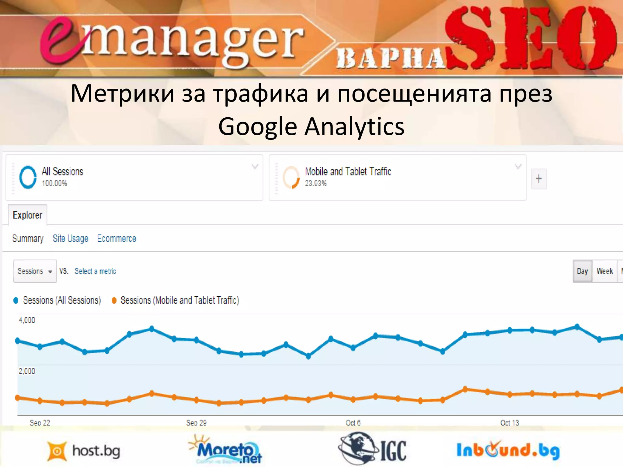 Метрики за трафика и посещенията през 
Google Analytics 
 