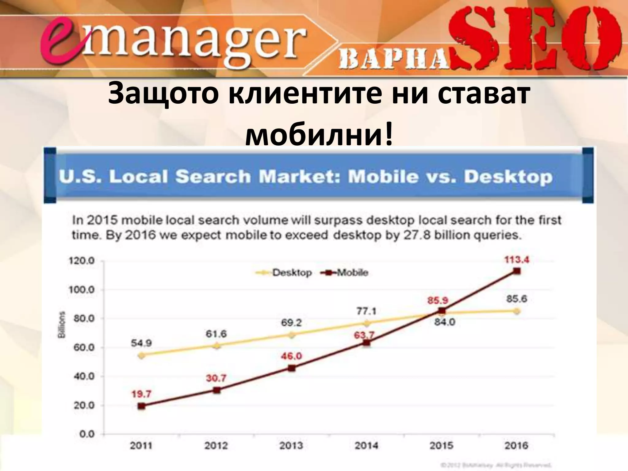 Защото клиентите ни стават 
мобилни! 
 