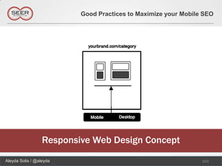 Good Practices to Maximize your Mobile SEO




                  Responsive Web Design Concept
Aleyda Solis / @aleyda                                          103
 