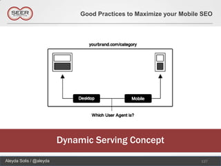 Good Practices to Maximize your Mobile SEO




                         Dynamic Serving Concept
Aleyda Solis / @aleyda                                              127
 