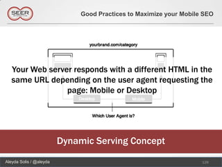 Good Practices to Maximize your Mobile SEO




   Your Web server responds with a different HTML in the
   same URL depending on the user agent requesting the
                 page: Mobile or Desktop




                         Dynamic Serving Concept
Aleyda Solis / @aleyda                                              128
 