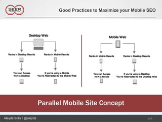 Good Practices to Maximize your Mobile SEO




                         Parallel Mobile Site Concept
Aleyda Solis / @aleyda                                               145
 