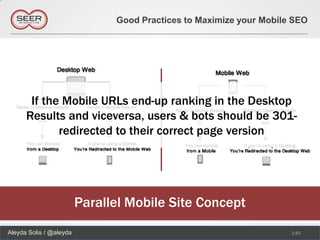 Good Practices to Maximize your Mobile SEO




       If the Mobile URLs end-up ranking in the Desktop
      Results and viceversa, users & bots should be 301-
             redirected to their correct page version




                         Parallel Mobile Site Concept
Aleyda Solis / @aleyda                                               146
 