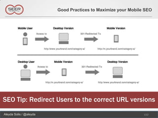 Good Practices to Maximize your Mobile SEO




SEO Tip: Redirect Users to the correct URL versions
Aleyda Solis / @aleyda                                         152
 