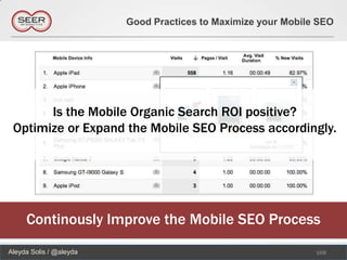 Good Practices to Maximize your Mobile SEO




       Is the Mobile Organic Search ROI positive?
 Optimize or Expand the Mobile SEO Process accordingly.




     Continously Improve the Mobile SEO Process
Aleyda Solis / @aleyda                                         168
 