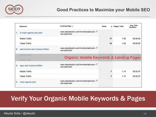 Good Practices to Maximize your Mobile SEO




     Verify Your Organic Mobile Keywords & Pages
Aleyda Solis / @aleyda                                          28
 