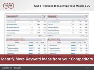 Good Practices to Maximize your Mobile SEO




Identify More Keyword Ideas from your Competitors
Aleyda Solis / @aleyda                                          73
 