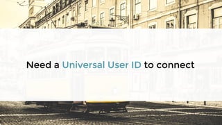 Need a Universal User ID to connect
 