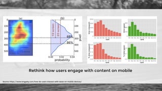 Rethink how users engage with content on mobile
Source: https://www.briggsby.com/how-do-users-interact-with-serps-on-mobile-devices/
 