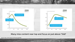 Many miss content near top and focus on just above “fold”
Source: http://www.lukew.com/ff/entry.asp?1946
 
