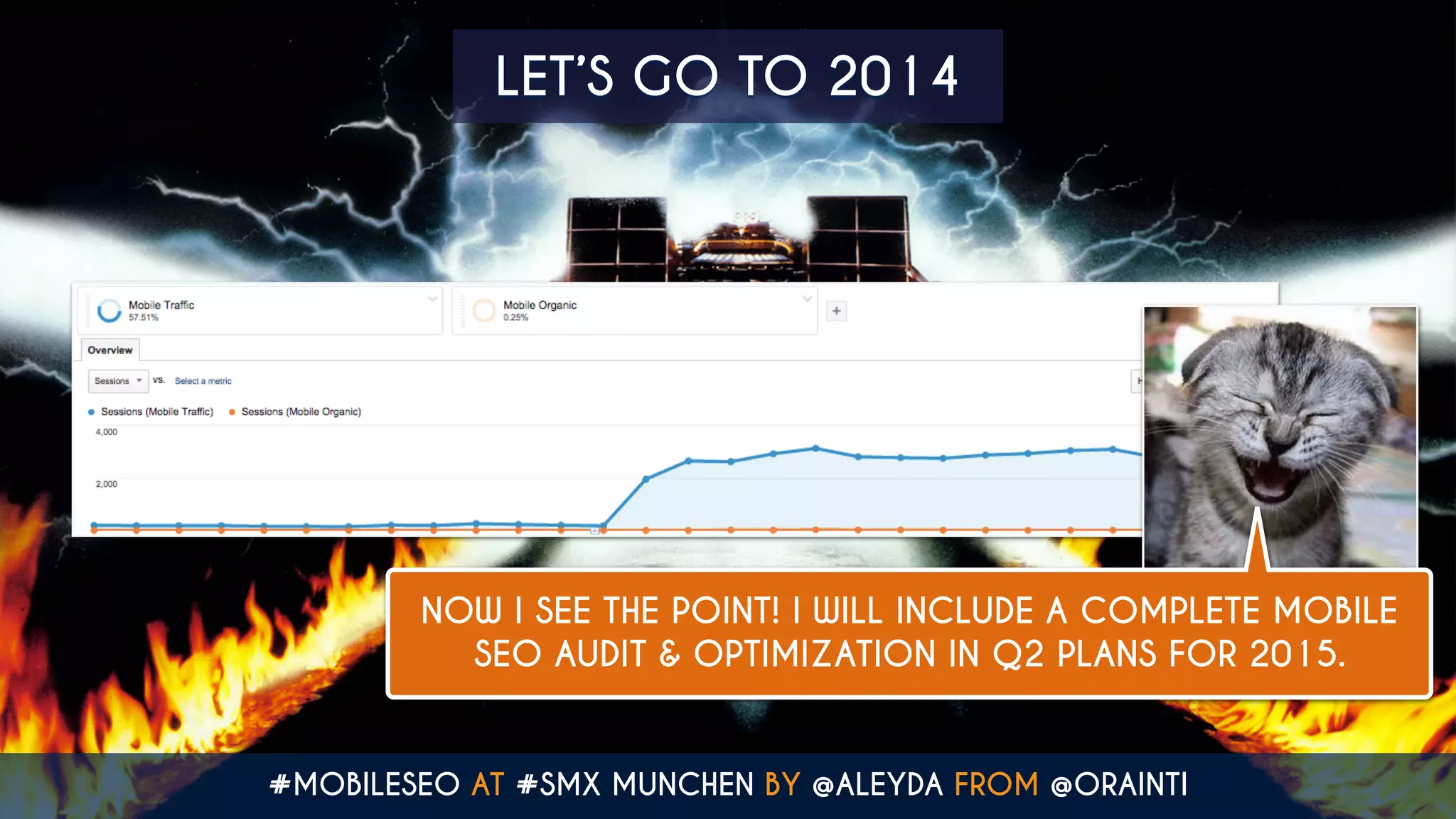 LET’S GO TO 2014
#MOBILESEO AT #SMX MUNCHEN BY @ALEYDA FROM @ORAINTI
NOW I SEE THE POINT! I WILL INCLUDE A COMPLETE MOBILE
SEO AUDIT & OPTIMIZATION IN Q2 PLANS FOR 2015.
 