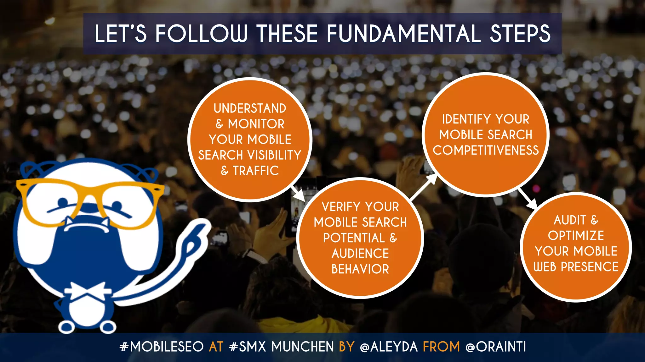 #MOBILESEO AT #SMX MUNCHEN BY @ALEYDA FROM @ORAINTI
LET’S FOLLOW THESE FUNDAMENTAL STEPS
VERIFY YOUR
MOBILE SEARCH
POTENTIAL &
AUDIENCE
BEHAVIOR
UNDERSTAND
& MONITOR
YOUR MOBILE
SEARCH VISIBILITY
& TRAFFIC
IDENTIFY YOUR
MOBILE SEARCH
COMPETITIVENESS
AUDIT &
OPTIMIZE
YOUR MOBILE
WEB PRESENCE
 