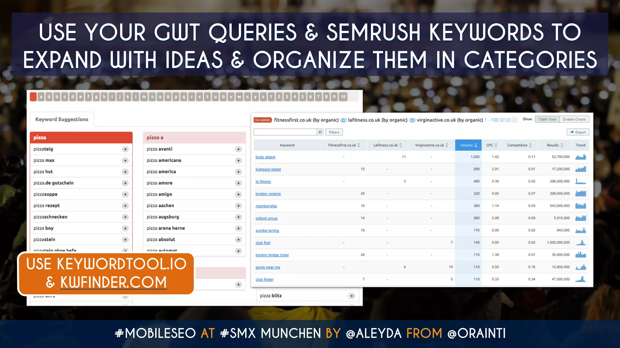 #MOBILESEO AT #SMX MUNCHEN BY @ALEYDA FROM @ORAINTI
USE YOUR GWT QUERIES & SEMRUSH KEYWORDS TO  
EXPAND WITH IDEAS & ORGANIZE THEM IN CATEGORIES
USE KEYWORDTOOL.IO
& KWFINDER.COM
 