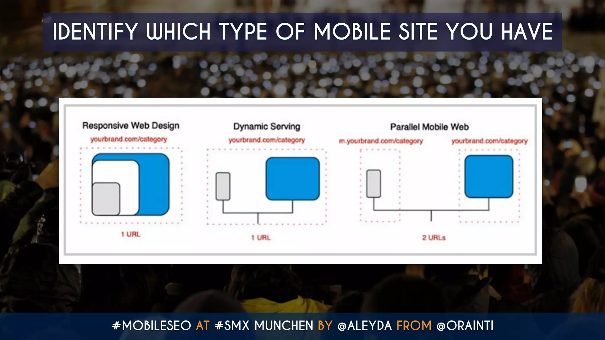 #MOBILESEO AT #SMX MUNCHEN BY @ALEYDA FROM @ORAINTI
IDENTIFY WHICH TYPE OF MOBILE SITE YOU HAVE
 