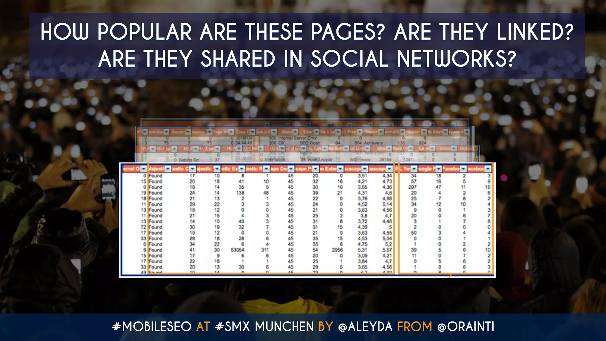 #MOBILESEO AT #SMX MUNCHEN BY @ALEYDA FROM @ORAINTI
HOW POPULAR ARE THESE PAGES? ARE THEY LINKED?
ARE THEY SHARED IN SOCIAL NETWORKS?
 