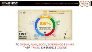 MOBILE SEO FOR TRAVEL BUSINESSES BY ALEYDA SOLIS FROM




TO DREAM, PLAN, BOOK, EXPERIENCE & SHARE
     THEIR TRAVEL EXPERIENCE ONLINE
 