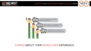 MOBILE SEO FOR TRAVEL BUSINESSES BY ALEYDA SOLIS FROM




CARING ABOUT THEIR MOBILE WEB EXPERIENCE
 