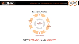 MOBILE SEO FOR TRAVEL BUSINESSES BY ALEYDA SOLIS FROM




FIRST RESEARCH AND ANALYZE
 