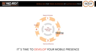 MOBILE SEO FOR TRAVEL BUSINESSES BY ALEYDA SOLIS FROM




IT’S TIME TO DEVELOP YOUR MOBILE PRESENCE
 