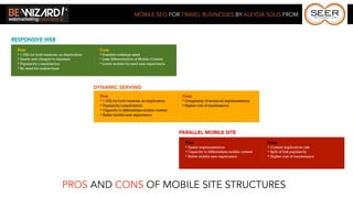 MOBILE SEO FOR TRAVEL BUSINESSES BY ALEYDA SOLIS FROM



RESPONSIVE WEB




                       DYNAMIC SERVING




                                                  PARALLEL MOBILE SITE




                  PROS AND CONS OF MOBILE SITE STRUCTURES
 