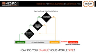 MOBILE SEO FOR TRAVEL BUSINESSES BY ALEYDA SOLIS FROM




HOW DO YOU ENABLE YOUR MOBILE SITE?
 