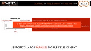MOBILE SEO FOR TRAVEL BUSINESSES BY ALEYDA SOLIS FROM




                      * Enable a consistent mobile URL structure under the “m” subdomain.

  CHECK OUT GOOGLE’S RECOMMENDATION FOR to their correct mobile or desktop page version.
                    * Use HTTP 301 directions to refer bots and users PARALLEL MOBILE SITES

     https://developers.google.com/webmasters/smartphone-sites/details versions referring each other.
                    * Add link rel="alternate" and link rel="canonical" tags in the mobile and desktops

                      * Include rel=alternate annotations in Desktop Sitemaps




SPECIFICALLY FOR PARALLEL MOBILE DEVELOPMENT
 