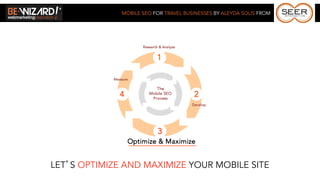 MOBILE SEO FOR TRAVEL BUSINESSES BY ALEYDA SOLIS FROM




LET’S OPTIMIZE AND MAXIMIZE YOUR MOBILE SITE
 