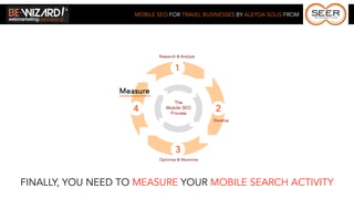 MOBILE SEO FOR TRAVEL BUSINESSES BY ALEYDA SOLIS FROM




FINALLY, YOU NEED TO MEASURE YOUR MOBILE SEARCH ACTIVITY
 