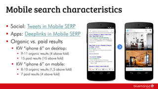  Social: Tweets in Mobile SERP
 Apps: Deeplinks in Mobile SERP
 Organic vs. paid results
 KW “iphone 6” on desktop:
 9-11 organic results (4 above fold)
 15 paid results (15 above fold)
 KW “iphone 6” on mobile:
 8-10 organic results (1,5 above fold)
 7 paid results (4 above fold)
Mobile search characteristics
 