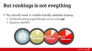  You should invest in mobile-friendly websites anyway:
 Confirmed ranking signal (though not as crucial yet)
 Good for UX/CRO
But rankings is not eveything
 