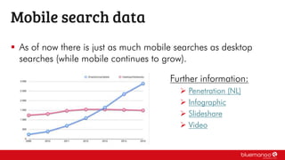  As of now there is just as much mobile searches as desktop
searches (while mobile continues to grow).
Mobile search data
Further information:
 Penetration (NL)
 Infographic
 Slideshare
 Video
 
