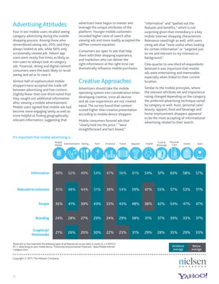 Advertising Attitudes                                           advertisers have begun to master and
                                                                leverage the unique attributes of the
                                                                                                                           “informative” and “spelled out the
                                                                                                                           features and beneﬁts,” which is not
Four in ten mobile users recalled seeing                        platform. Younger mobile customers                         surprising given that immediacy is a key
category advertising during the mobile                          recorded higher rates of search after                      mobile Internet shopping characteristic.
shopping process. Among those who                               viewing ads and more readily accepted the                  Relevance rated high as well, with users
remembered seeing ads, 20% said they                            ad/free content equation.                                  citing ads that “were useful when looking
always looked at ads, while 66% only                                                                                       for certain information” or “targeted just
                                                                Consumers are open to ads that help
occasionally viewed ads. Yahoo! app                                                                                        to me and relevant to my interests or
                                                                them with their shopping experience,
users were nearly ﬁve times as likely as                                                                                   background.”
                                                                and marketers who can deliver the
non-users to always look at category
                                                                right information at the right time can                    One-quarter to one-third of respondents
ads. Financial, dining and digital content
                                                                dramatically inﬂuence mobile purchases.                    believed it was important that mobile
consumers were the least likely to recall
                                                                                                                           ads were entertaining and memorable,
seeing and ad or to view it.
                                                                                                                           especially when linked to their current
Almost half of sophisticated mobile                             Creative Approaches                                        location.
shoppers have accepted the trade-off
                                                                Advertisers should take the mobile                         Similar to the mobile principles, where
between advertising and free content.
                                                                operating system into consideration when                   the relevant attribute set and importance
Slightly fewer than one-third noted that
                                                                developing creative, since all devices                     rating changed depending on the category,
they sought out additional information
                                                                and all user experiences are not created                   the preferred advertising technique varied
after viewing a mobile advertisement.
                                                                equal. The survey found that content                       by category as well. Auto, personal care/
Mobile users agreed that mobile ads had
                                                                scored higher than creative presentation                   beauty, apparel, food and beverage and
become more engaging lately as well as
                                                                according to mobile device shoppers.                       home improvement shoppers appeared
more helpful at ﬁnding geographically-
                                                                                                                           to be the most accepting of informational
relevant information, suggesting that                           Mobile consumers favored ads that                          advertising related to their search.
                                                                “clearly told me the price,” “were
                                                                straightforward and fact-based,”

It’s important that mobile advertising is…
                                        Mobile Entertainment Dining                                                                  Food &    Personal
                                                                               Tech       Financial     Travel   Apparel   Health                Care     Home       Auto
                                        Digital                                                                                     Beverage




                 Informative             49%          52%         49%         54%          47%          56%      61%       54%      57%        63%        58%      57%



     Relevant to Interests               45%         48%          44%          51%         38%          54%      59%       47%      55%        57%        53%       51%


                         Simple          36%          41%         39%         43%          33%          43%      48%       38%      42%        54%        47%      47%


                      Branding           24%         28%          27%         29%          24%          29%      38%       31%      37%        39%        33%      37%


                  Graphical/
                                         21%         26%          20%         30%          22%          23%      31%       29%      28%        35%        29%      33%
                  Multimedia

Please tell us how important the following types of ad features are to you when it comes to <<CATEGO-
RY>> advertising on your mobile device. “Extremely/very/somewhat important.” Base=Mobile Internet                                                At/above         Below
Category Users.                                                                                                                                   average        average

Copyright © 2011 The Nielsen Company.




11
 