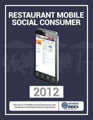 Data set of 13.8 Million Social Consumers in the
         Restaurant Social Media Index by DigitalCoCo.
                                                                   www.rsmindex.com




Mobile Social Consumer 2012                 1              ©2012, DigitalCoCo, LLC. • Oct. 2012
 