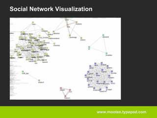Mobile Social Network - Idris Mootee