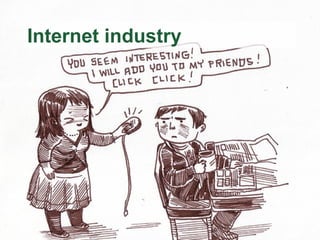 Internet industry 