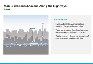 Mobile Broadcast Access Along the Highways
Applications
• Fixed and mobile communications
based on the same infrastructure.
• Video transmission from fixed cameras
and sensors to the control console.
• Mobile access – duplex transmission of
data, voice and video in real time.
BS
Terminal
 
