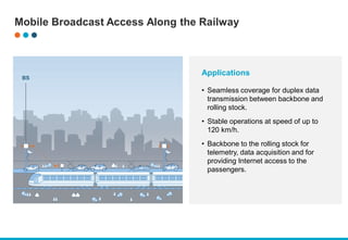 Mobile Broadcast Access Along the Railway
Applications
• Seamless coverage for duplex data
transmission between backbone and
rolling stock.
• Stable operations at speed of up to
120 km/h.
• Backbone to the rolling stock for
telemetry, data acquisition and for
providing Internet access to the
passengers.
BS
 