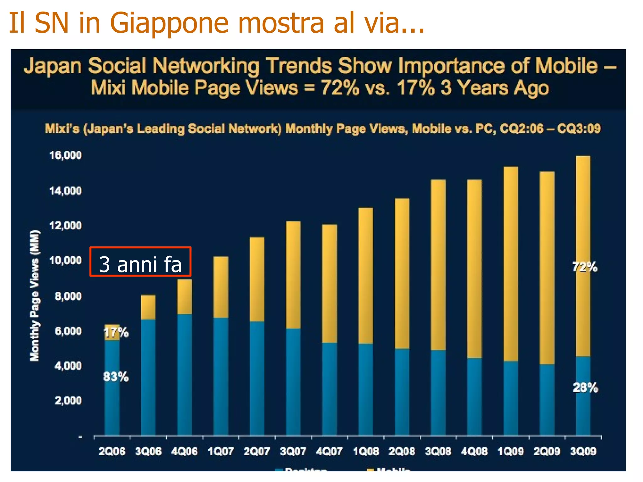 Il SN in Giappone mostra al via... 3 anni fa 