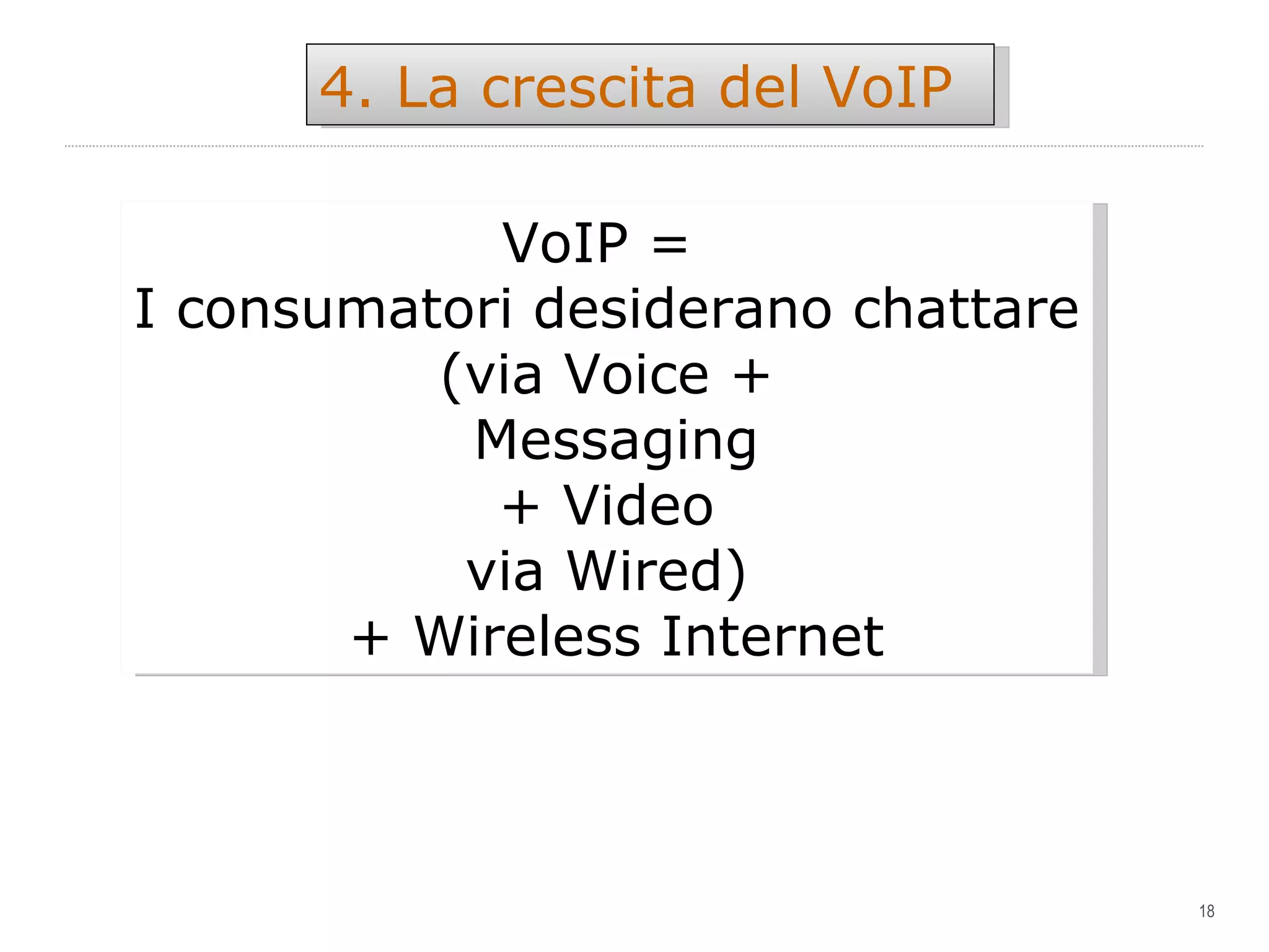 VoIP =  I consumatori desiderano chattare (via Voice + Messaging + Video  via Wired) + Wireless Internet 4. La crescita del VoIP 